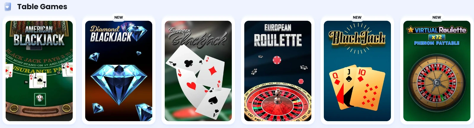casinolab poker